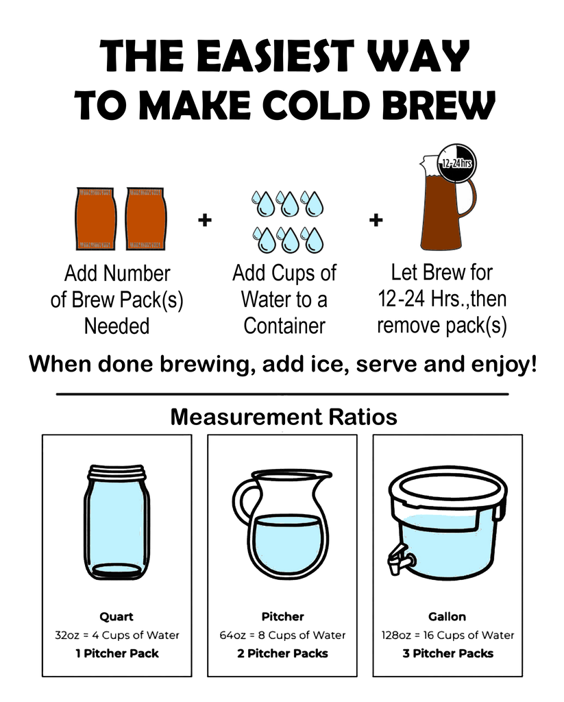 Cold Brew Espresso Coffee 6Pack Pouches